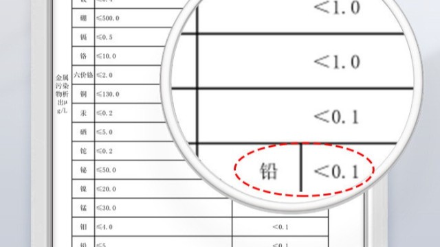 铝耀万家，质赢未来：一文读懂铝合金卫浴的硬核价值